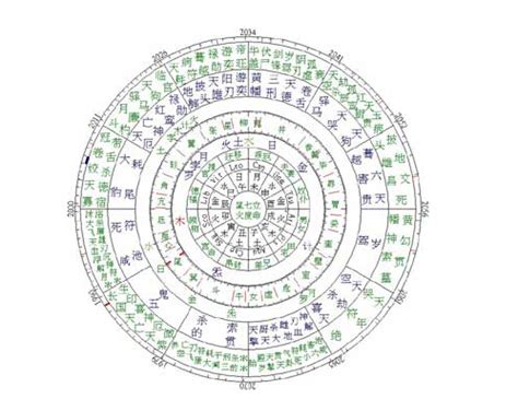 天河水|五行解析天河水命人 天河水命五行禁忌